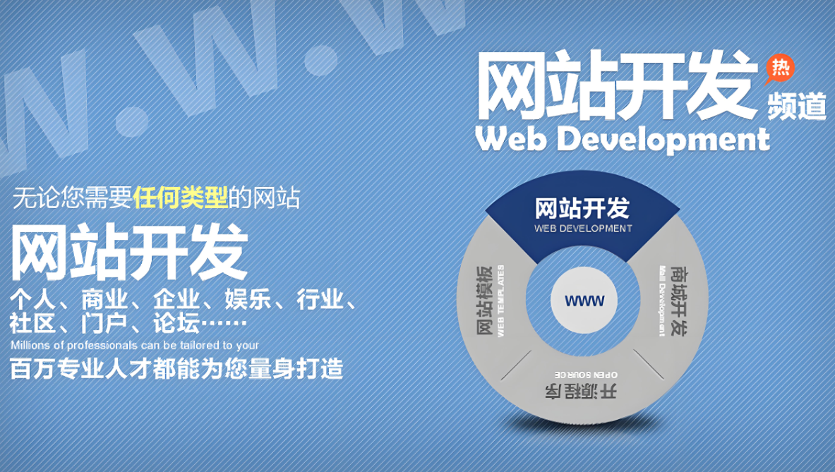 吉安網(wǎng)站建設(shè)價格多少錢？